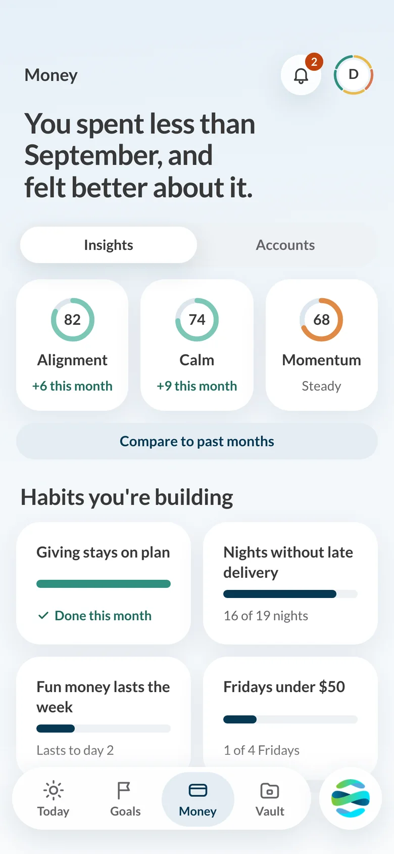 Money insights: You spent less than September and felt better about it, three scores for alignment, calm and momentum, and habits you're building with progress bars